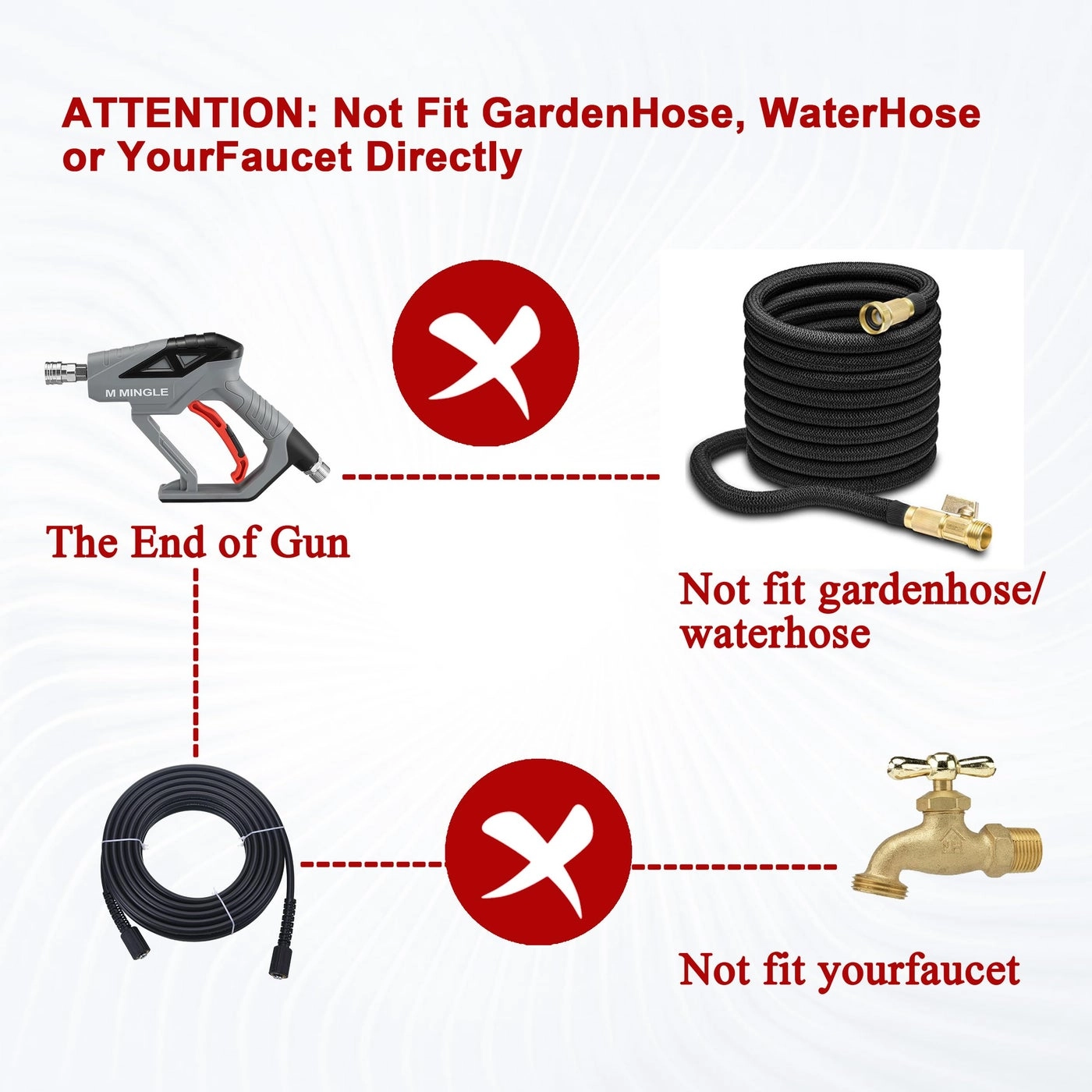 High Pressure Washer Gun