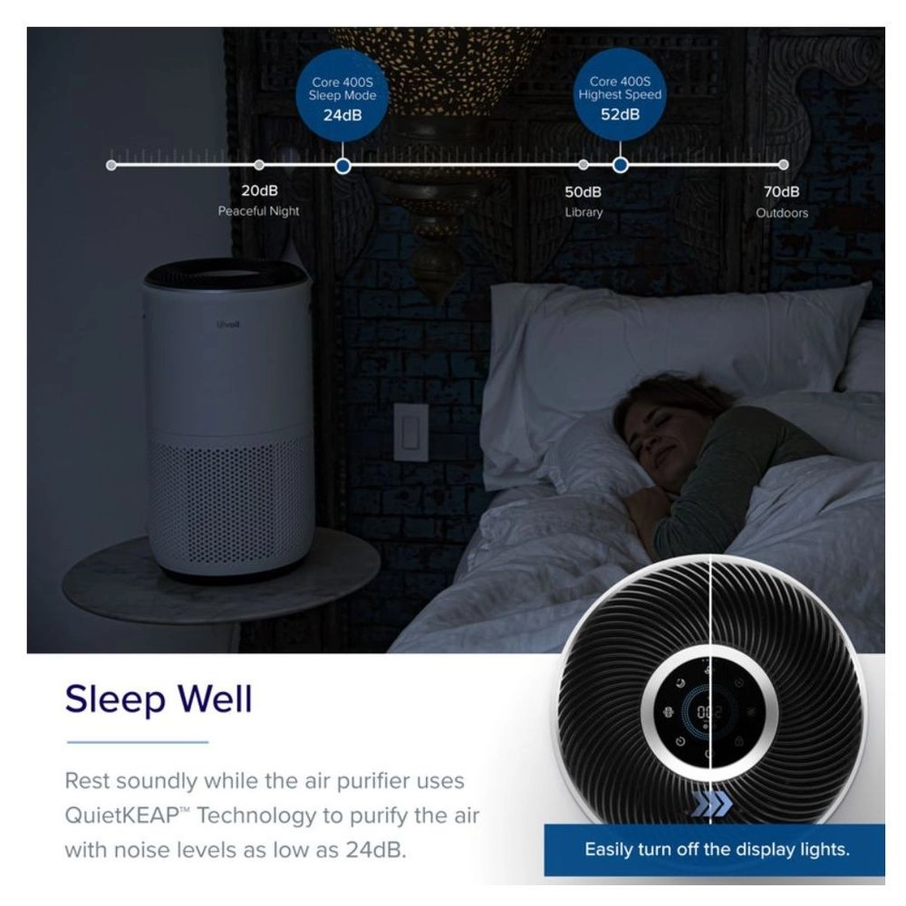 Core 400S - 400m³/h 83m² H13 True HEPA