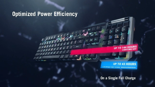 Claymore II - AR Wireless