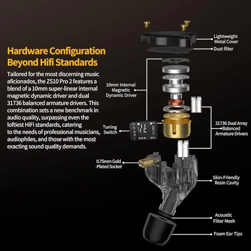 ZS10 Pro Wired Earbud