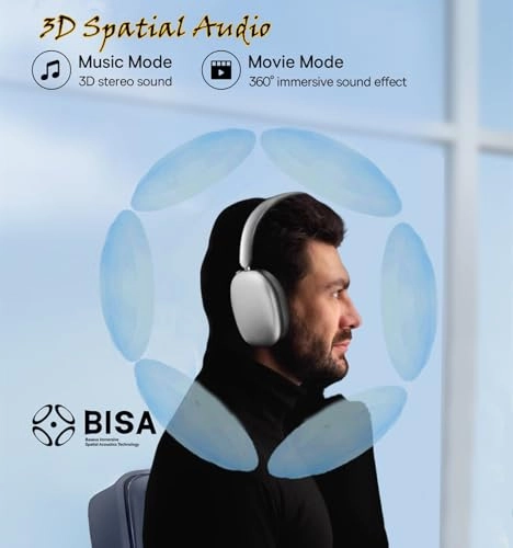 ANC Wireless Headphone