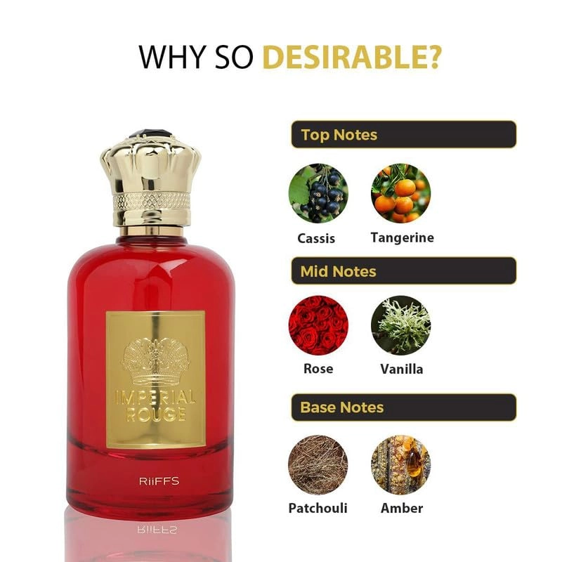IMPERIAL ROUGE - Eau de Parfum 100ml