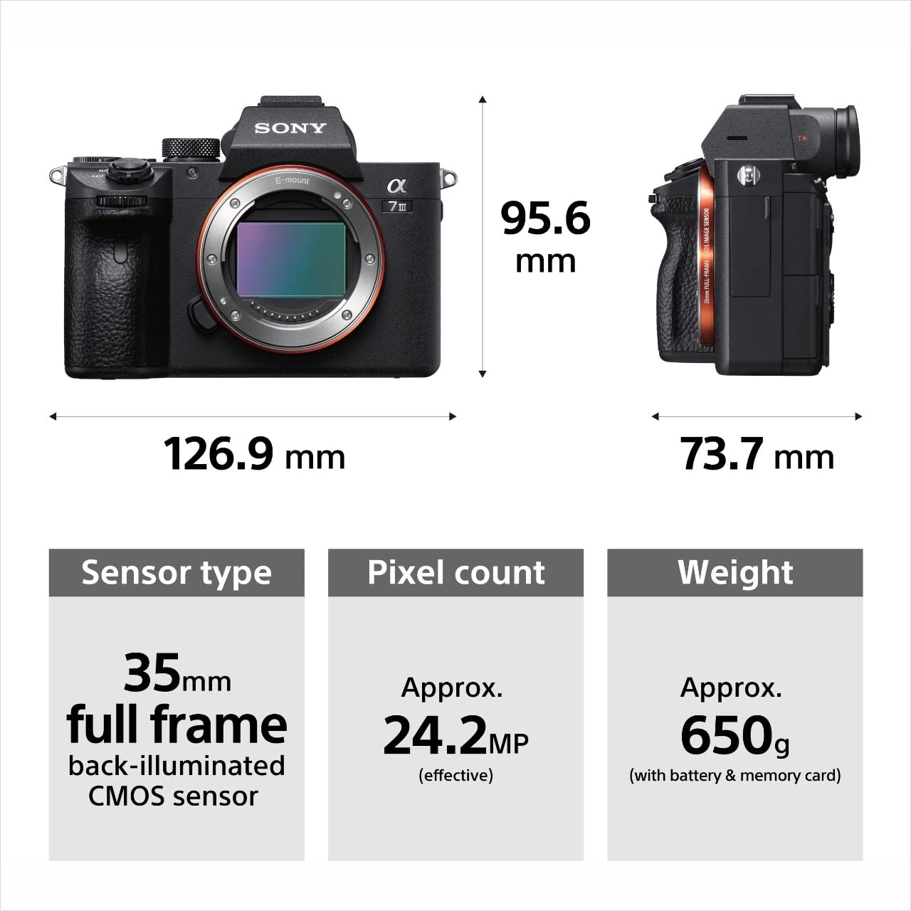 Ilce7M3K + 85M-E