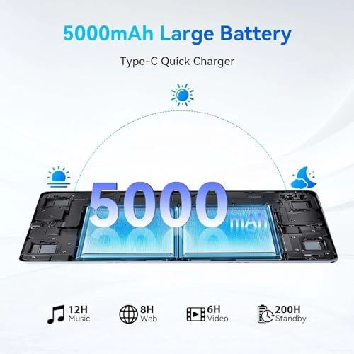 Android 14 Tablet - 128GB 10"