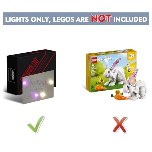 31133 White Rabbit LED Lighting Kit - Copper conductor 5V