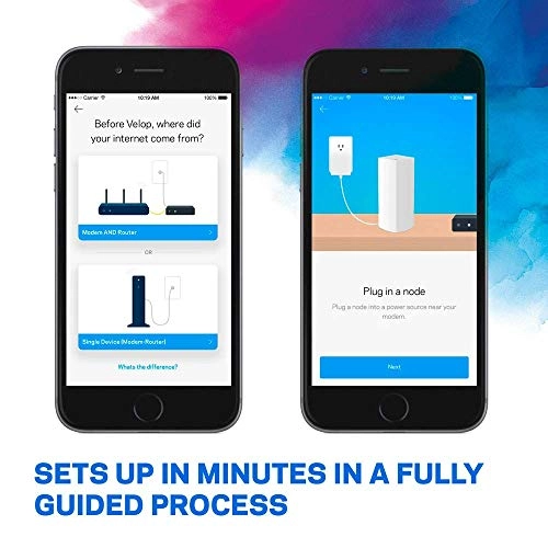 WHW0303 - 802.11b|802.11a|802.11ac|2.4 GHz Radio Frequency 3 piece(s)