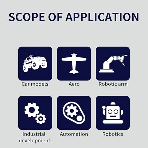 Digital Servo - 1/10 1/8 Brushless