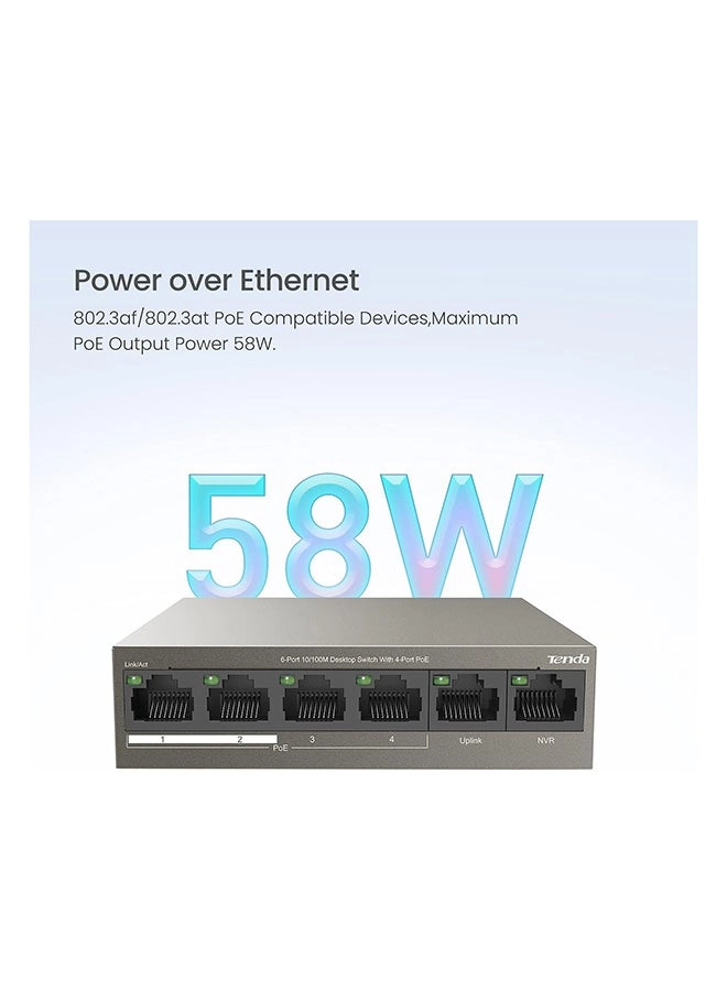 TEF1106P-4-63W 6-ports