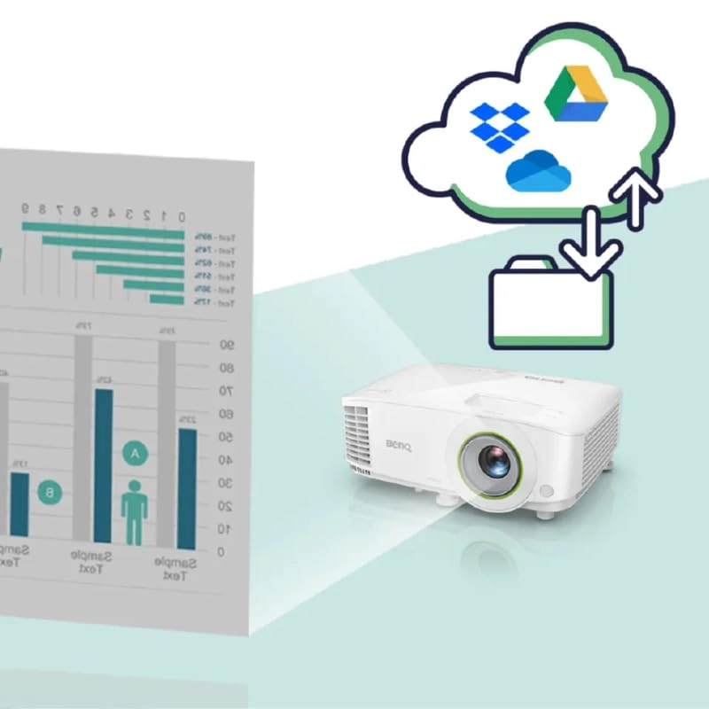 EH600 3500 ANSI lumens