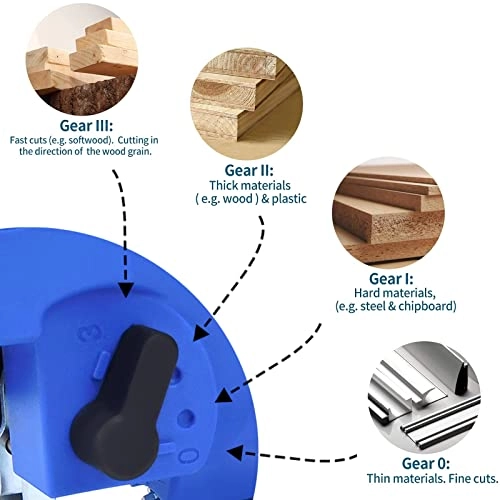 Cordless Jigsaw - 2.0Ah