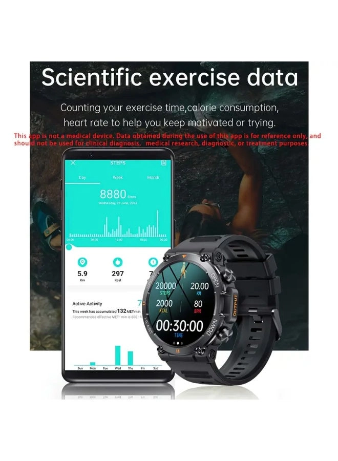 Tactical Smart Watch PC