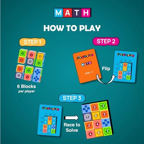 Blockology - 3-D 3-in-1 24 Blocks