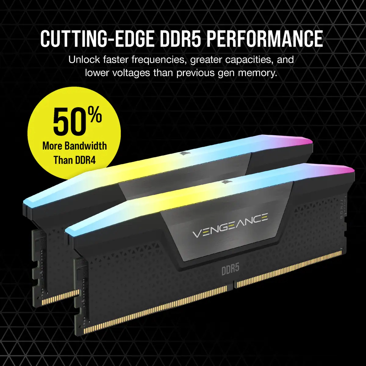 VENGEANCE - 64 GB 6000 MHz 288-Pin DDR5