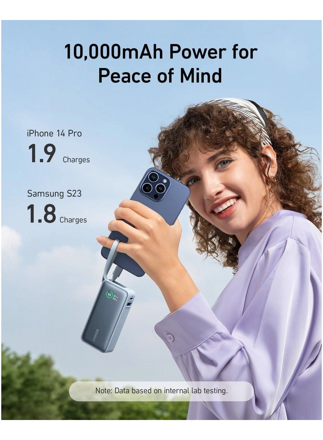 PowerCore - 10000mAh 30W