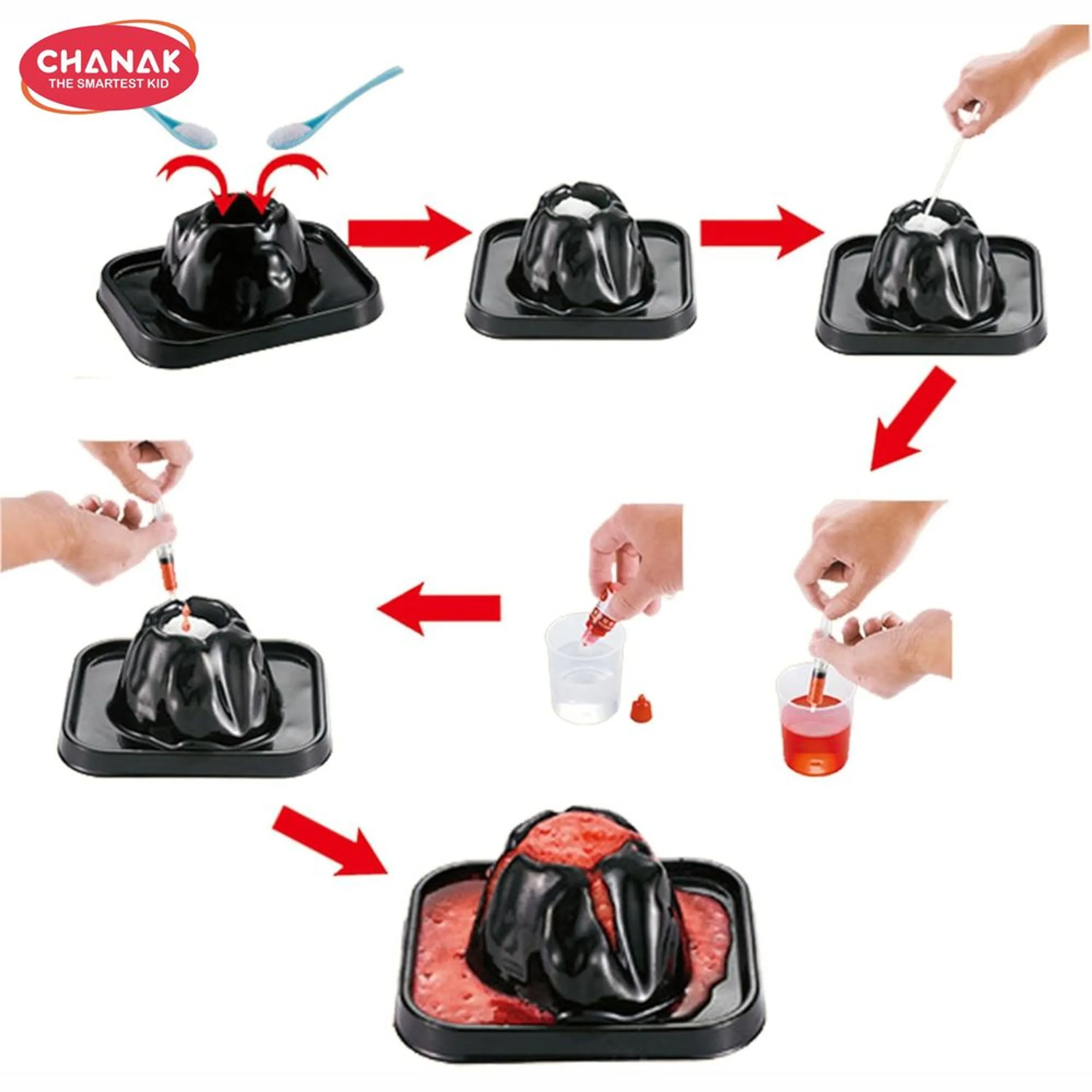 Scientific Discovery Experimental Kit Technology Engineering Art Mathematics - 8 years+