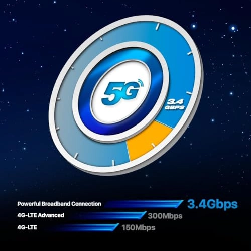 G5B - 3.4 Gbps WiFi 6