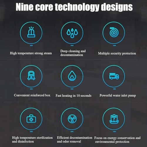 High Pressure Steam Cleaner - Tankless Handheld 110°C