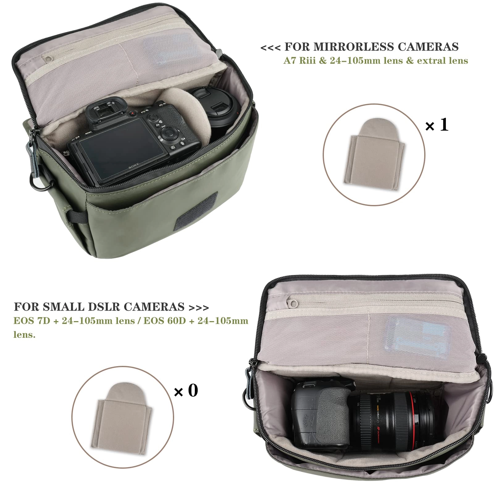 Camera Bag - 9.87"L x 5.12"W x 7.87"H Compatible with Canon Sony Nikon Messenger Bag