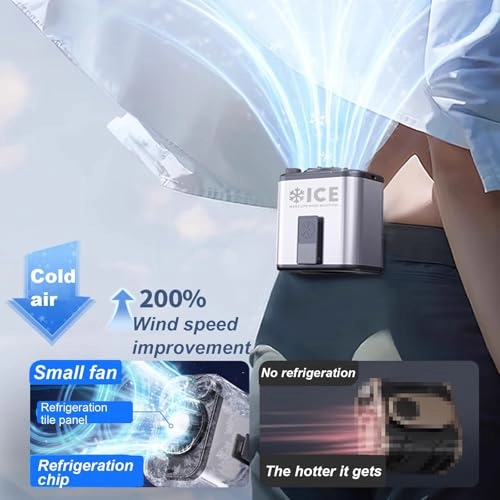 Mini Portable Air Conditioner
