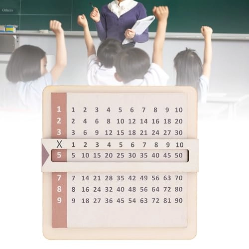 Multiplication Grid Set - 18 months and up