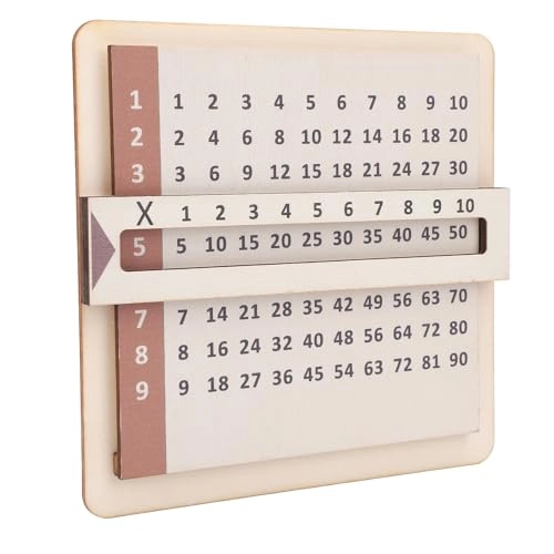 Multiplication Grid Set - 18 months and up