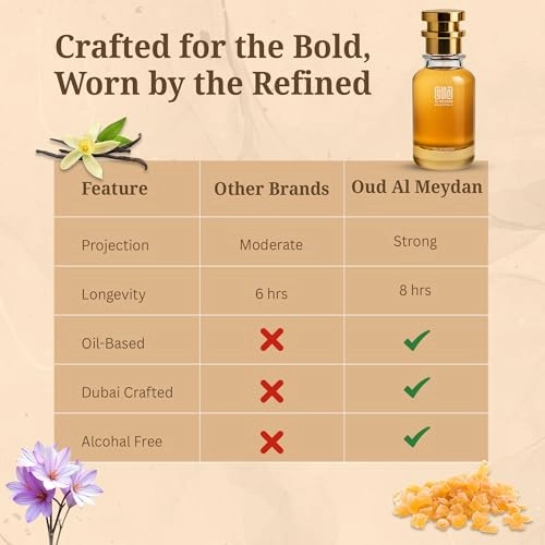 Vanillee Havanne - 200 ML