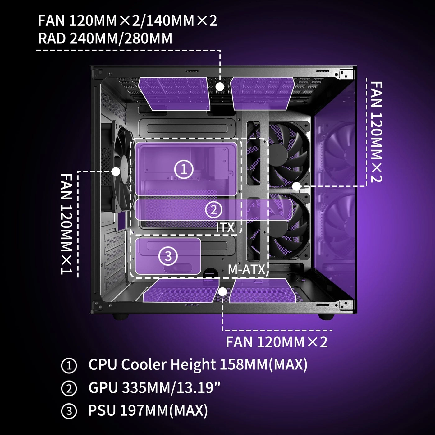 MATX PC Case - 270° Panoramic Tempered Glass Panel Micro-ATX