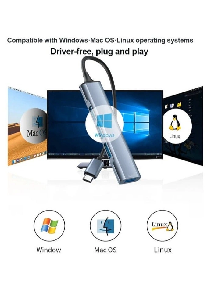 HB17 - USB-C/Type-C laptops, computers, tablets, and smartphones