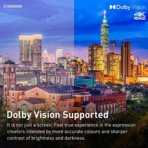 TH65GX655M - 65 Inches