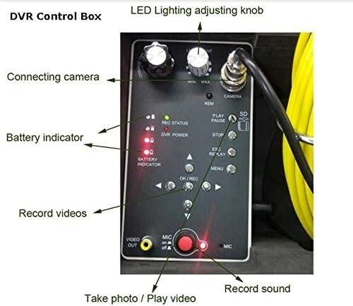 water well video inspection camera - 80m 40mm