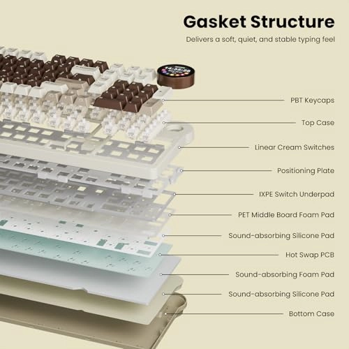 N99 - Bluetooth RF USB-C