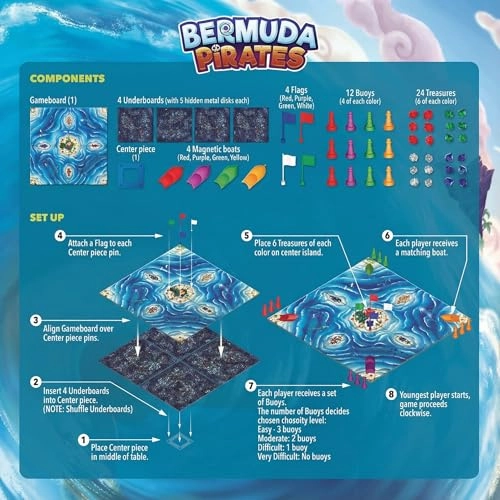 Bermuda Pirates - Magnetic Board Game
