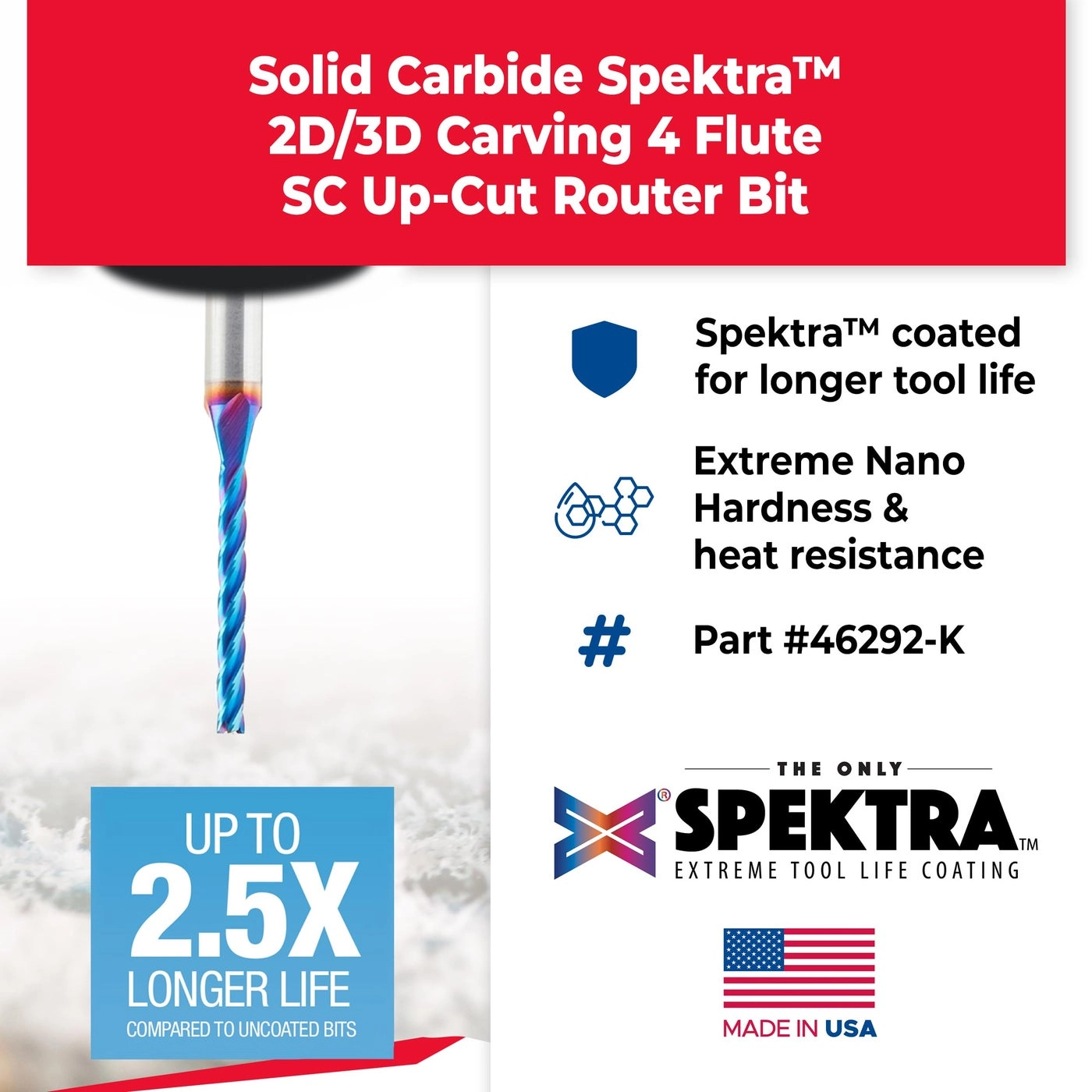 Carving Router Bit - 1/8 1/4