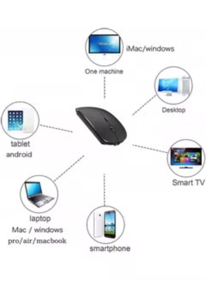 Keyboard and Mouse Combo - Wireless