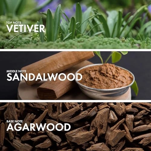 Oud Leather - Eau de Parfum 50ml