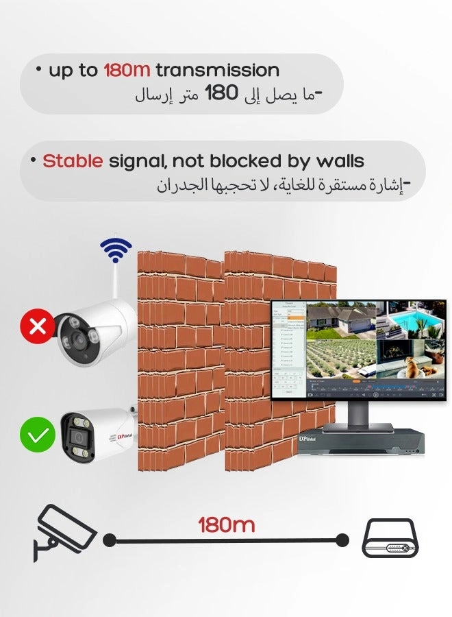 PNVR-804 - POE 8CH + Bullet Camera - 5MP Color Night Vision + Hard Drive - 1TB