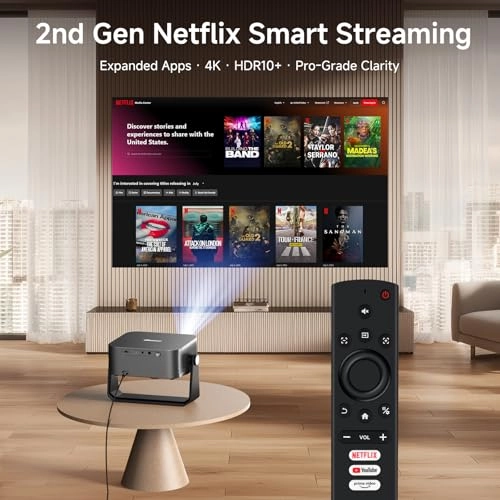 YG381 1200 ANSI lumen