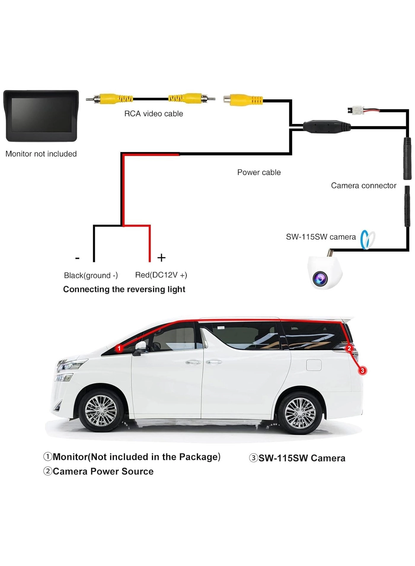 Vehicle Backup Cameras - Night Vision 1920x1080P