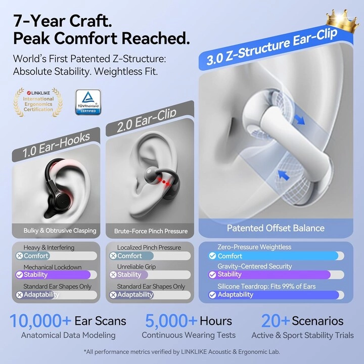 RingStar Air Wireless Earbud
