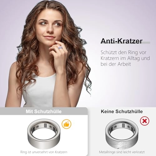 Smart Ring Protection - M:8/9/10/11