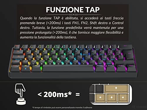 Supernova 60% - IT Wired