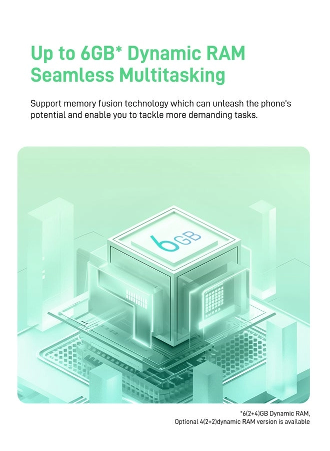 Blade A35e - 4GB 64GB