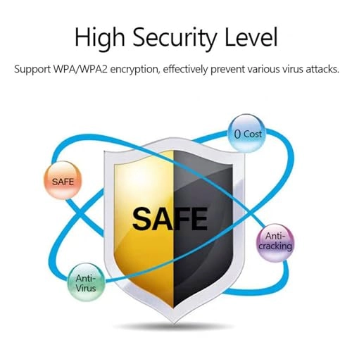 01z5gki4s2 - 4G & 3G 802.11 b g n 300Mbps