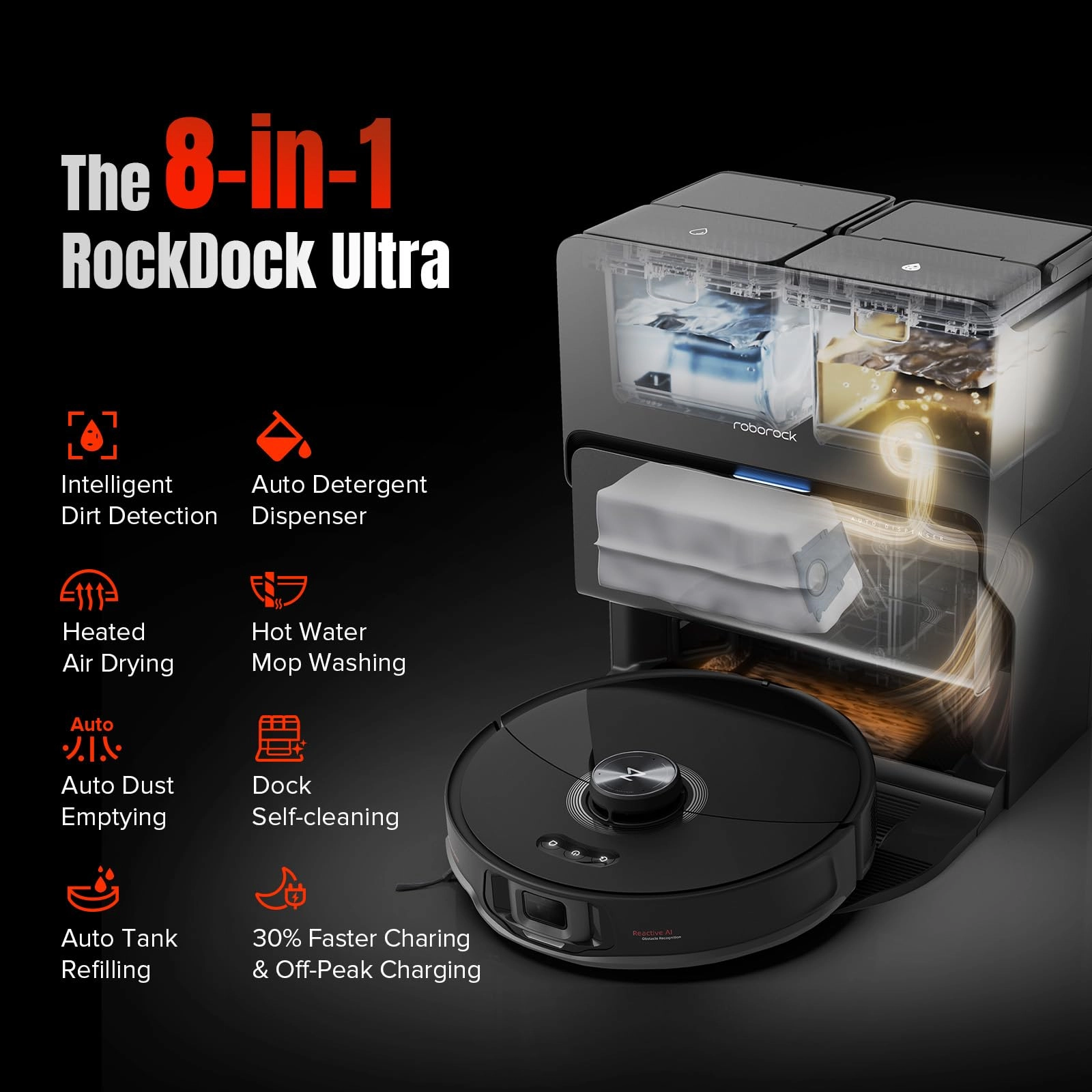 Ultra S8 MaxV - Sonic Mop, All-in-One Dock