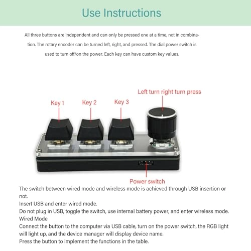 Mini Mechanical Gaming Keyboard - Wired/Wireless