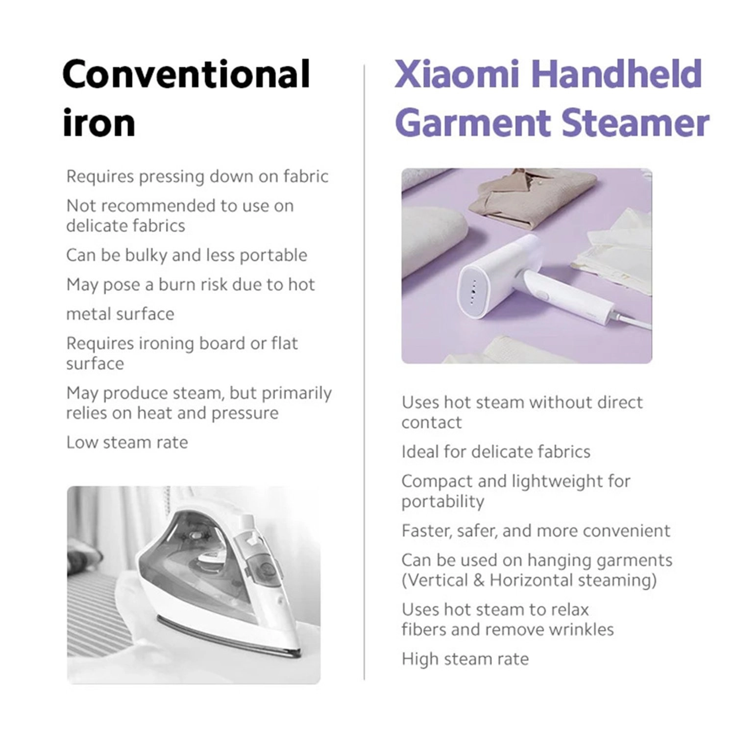 MJGTJ02LF - Garment Steamer 160 mL 1300W