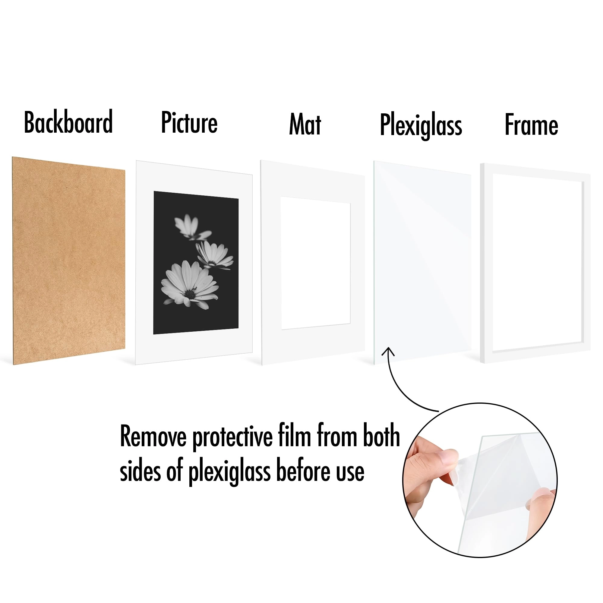 Galleria Collection - 8X10