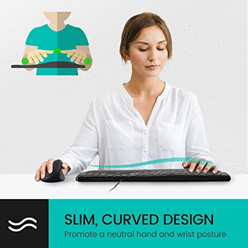 PERIBOARD-527 - US Wired