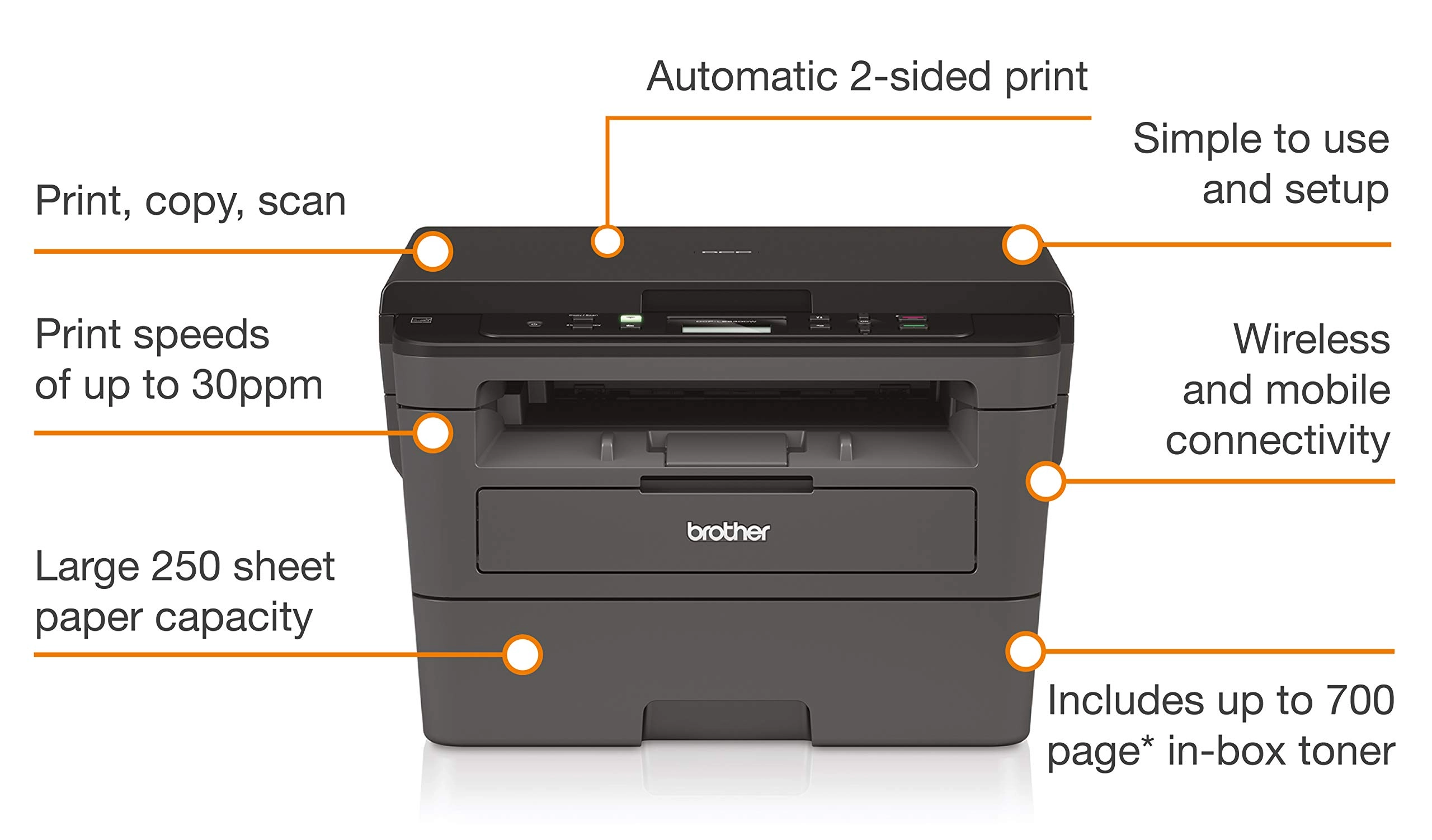 DCP-L2530DW
