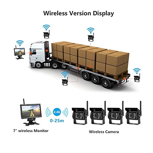 Backup Camera - Night vision Wireless 420 TVL + Monitor - 7 Inches